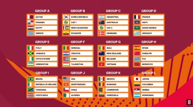 U17世界杯抽签：男足与西班牙摩洛哥斐济同组 | 中国区|球友会|股份有限公司