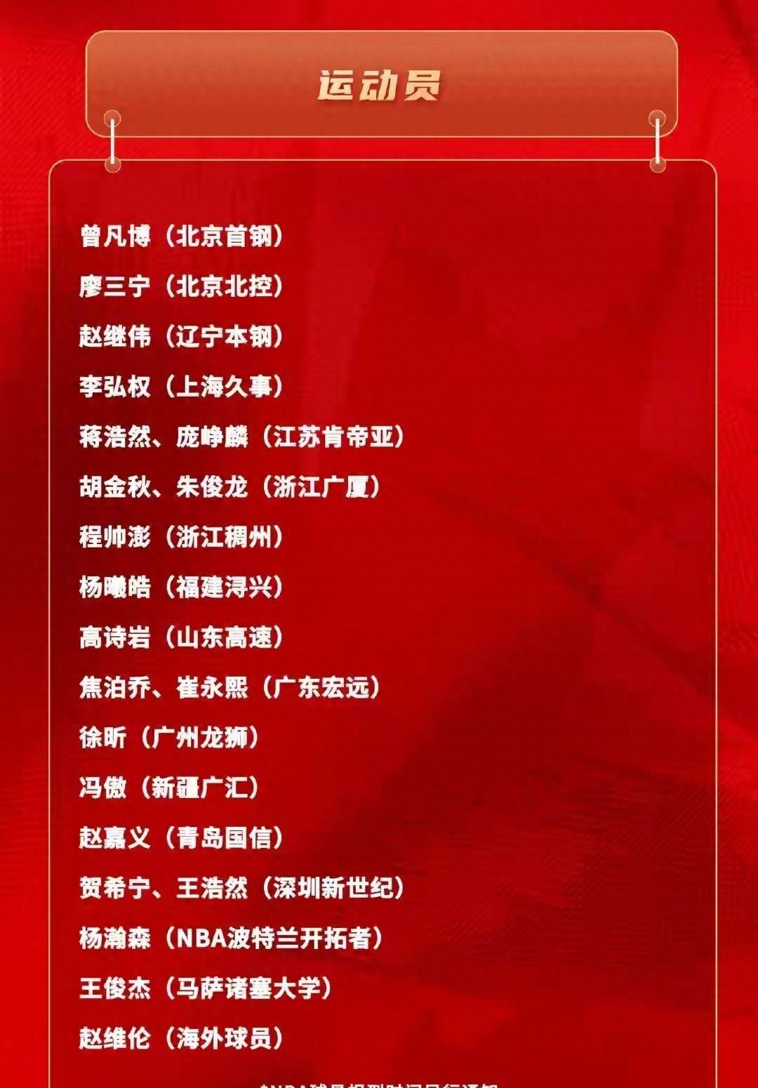 男篮大换血！赵睿王哲林张镇麟集体落选，最让人扎心的却是高诗岩