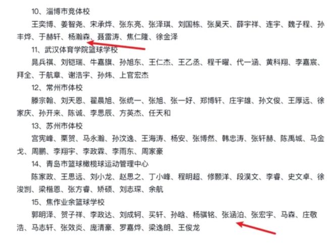 44年首胜老特拉福德:利兹联的保级密码藏在左路