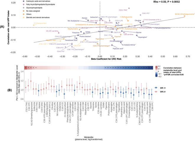 布登生涯执教11年，有过4次7胜1负及更佳的常规赛开局