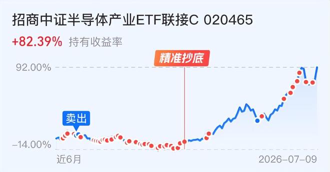 猛龙20号签盯上D2逆袭后卫:三级跳球员的选秀密码