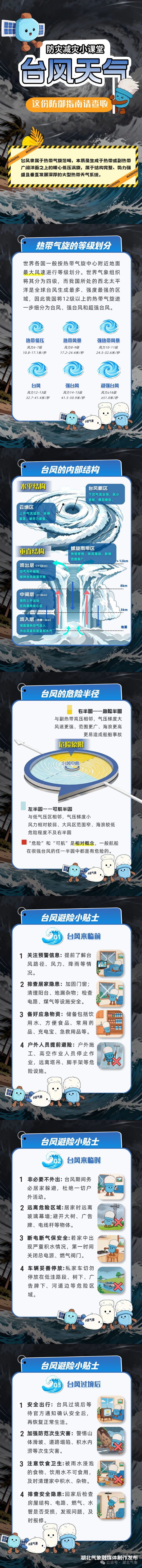 通知！本周安陆乡超联赛延期 | 中国区|球友会|股份有限公司