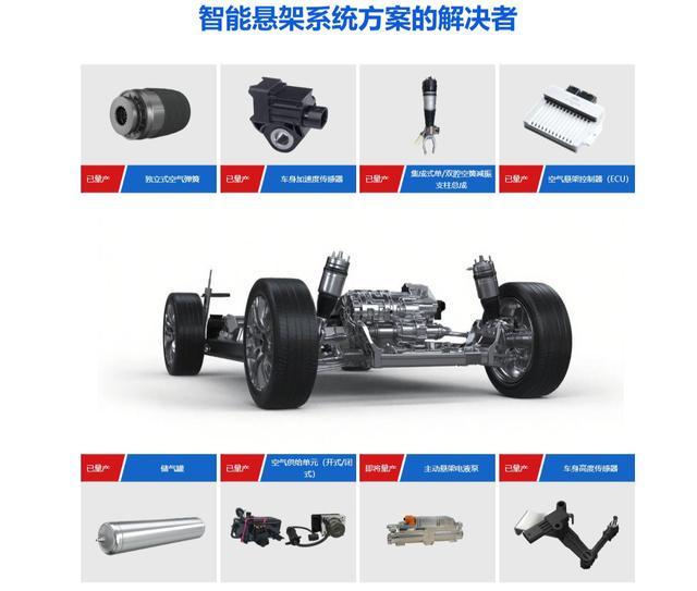 达万独造3球,克雷桑2脚射门就能拿MVP?莫让中超最佳成饭圈游戏