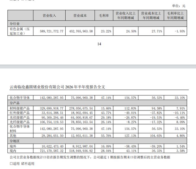 世界杯:正义必胜!德凯特拉雷独造3球,比利时4