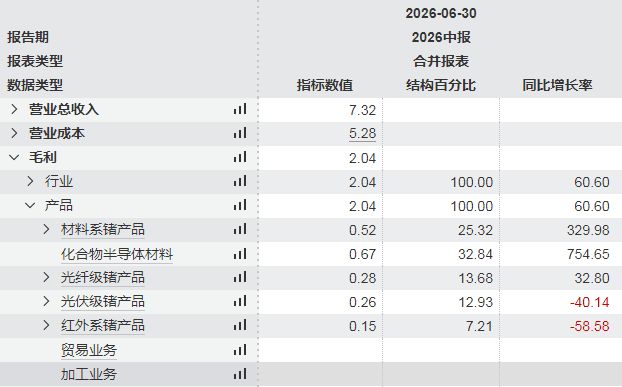世界杯:正义必胜!德凯特拉雷独造3球,比利时4