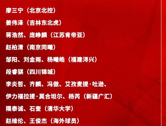 又是你!U17亚洲杯1/4决赛国少将战沙特,双方连续三届相遇