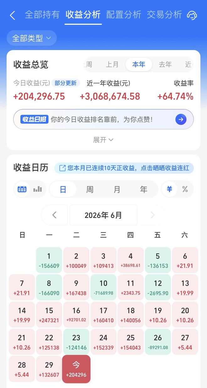 阿根廷晋级，世界杯4强出炉