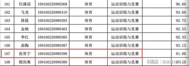只是一场足球赛,为何价值高达 1.35 亿元!?
