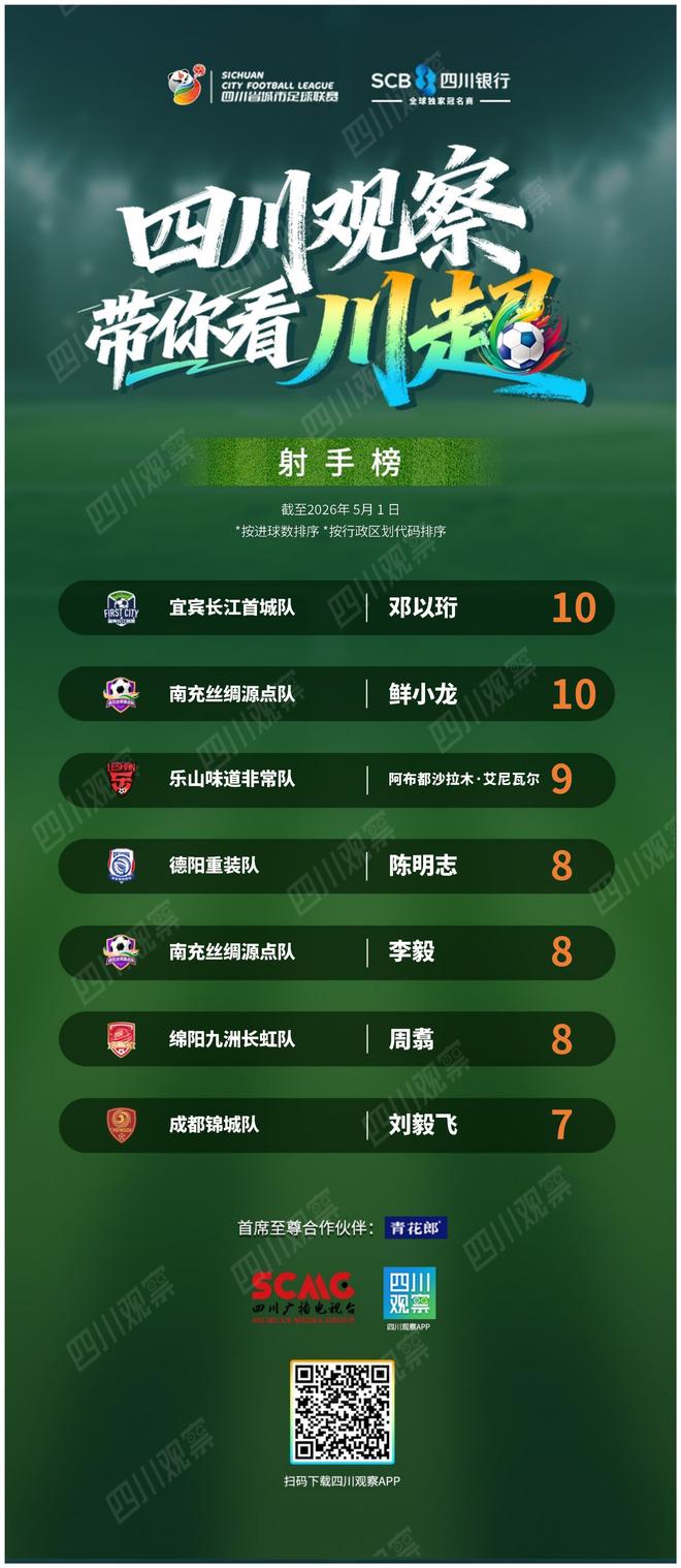 等了八年,世界杯终于要来了