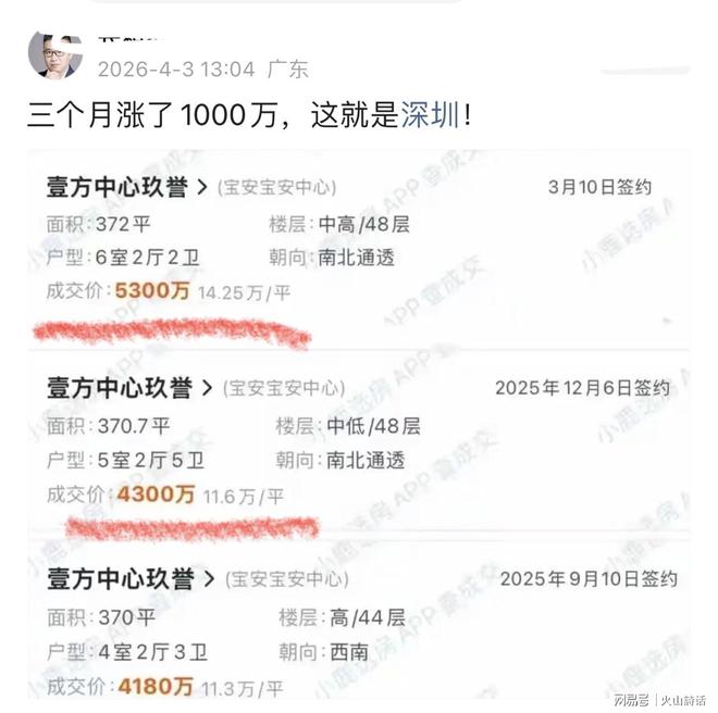 震惊！深圳一楼盘3个月涨了1000万，网友：购房者或者只是暴发户
