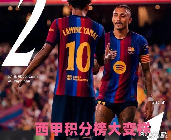 2‑0、2‑1!足坛悲喜夜!巴萨惊险夺冠,马竞拿下开门红,西甲积分榜大变样