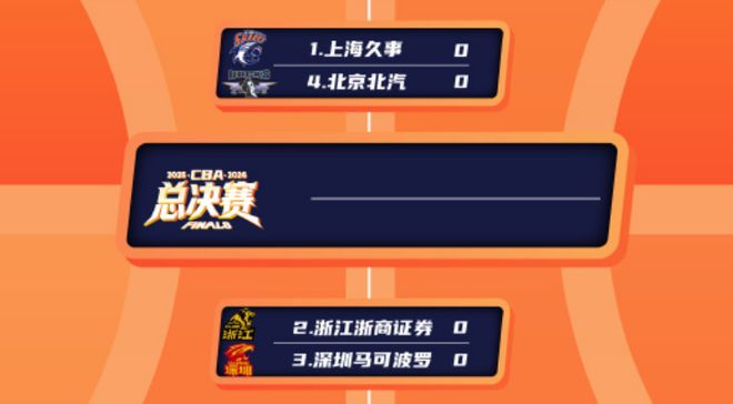 曾称C罗是历史最佳！34岁胖虎改口：梅西是足球之神 梦想与他踢球