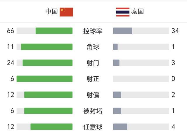 三喜临门！北京国安迎3个喜讯，1米77德甲强援驰援，法比奥有利好