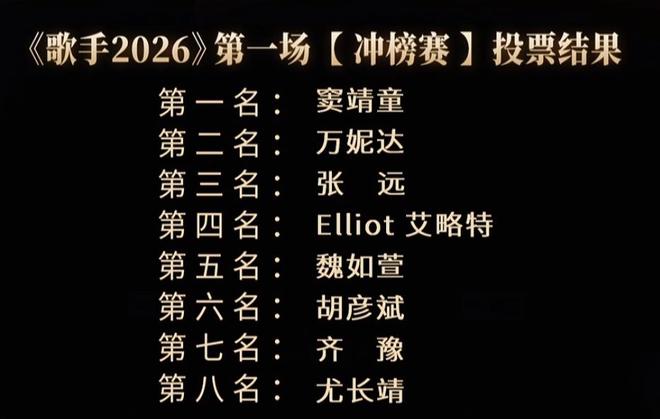 夺冠周期已过?广厦今夏离队核心:布朗赵嘉仁林秉圣 胡金秋存疑