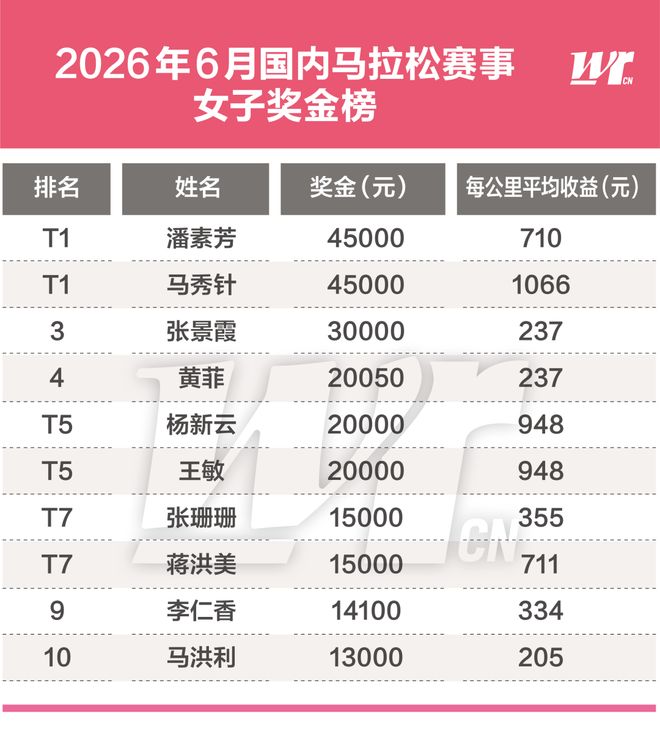 支持中文界面与支付宝付款,大麦国际(MAISEAT)开售乒乓球德甲门票