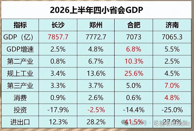 输辽宁邱彪引质疑!致歉后仍是无脑冲内线没配合,陶汉林地位太低