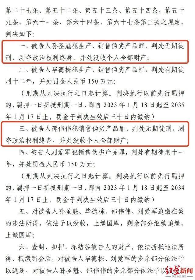 随着美国女篮夺冠,女篮世界杯大结局 终极排名大变:中国队狂跌